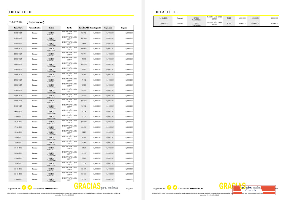 Spain Masmovil internet utility  bill Word and PDF formats, 6 pages..